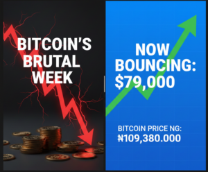 Bitcoin Bounces Near $79,000: Latest Bitcoin Price NGN & Market Update
